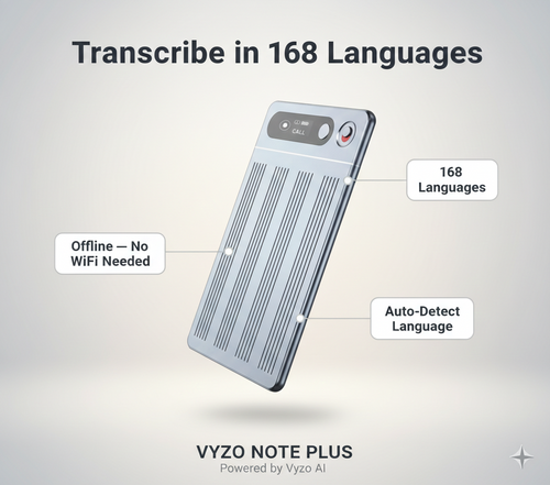 Vyzo Note Plus